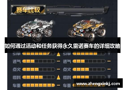 如何通过活动和任务获得永久雷诺赛车的详细攻略
